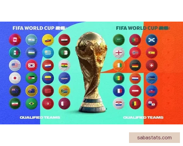 2026年世界杯夺冠赔率解析：热门球队竞争激烈谁能最终捧杯