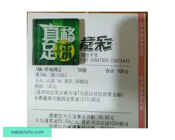 世界杯胜负竞猜攻略：精准预测技巧与投注策略解析